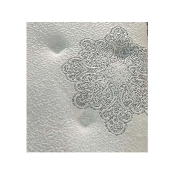Vente flash ⌛ Habitat Et Jardin Matelas Ressorts Et à Mémoire De Forme Josey – 90 X 190 Cm – Blanc / Gris 🧨 3