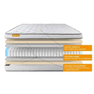 Top 10 💯 SEPTNUITS Matelas 90×200 Memo Luxe Ressorts Ensachés + Mémoire De Forme 5 Zones De Confort MAXI épaisseur ⭐ 7