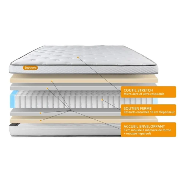 Top 10 💯 SEPTNUITS Matelas 90×200 Memo Luxe Ressorts Ensachés + Mémoire De Forme 5 Zones De Confort MAXI épaisseur ⭐ 3