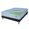 Meilleure affaire ⌛ Surmatelas BI-CONFORT Latex + Mémoire De Forme 160×200 Cm MILA 👏 11