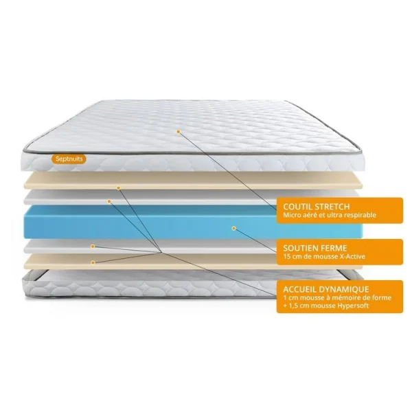 Acheter 🎉 SEPTNUITS Matelas Mémoire De Forme 90×190 Memo 🌟 3