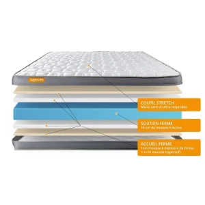 Nouveau 🔔 SEPTNUITS Matelas Mémoire De Forme 90×200 Memo Plus 3 Zones De Confort 🔔 7