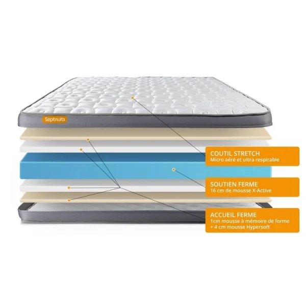 Nouveau 🔔 SEPTNUITS Matelas Mémoire De Forme 90×200 Memo Plus 3 Zones De Confort 🔔 3