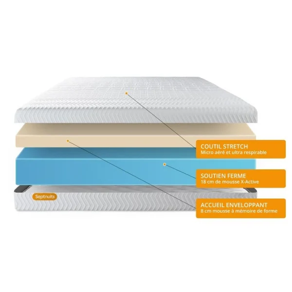 Promo ✔️ SEPTNUITS Matelas 90×190 Memo Bio Mousse à Mémoire De Forme 5 Zones De Confort Maxi épaisseur Déhoussable ✨ 4