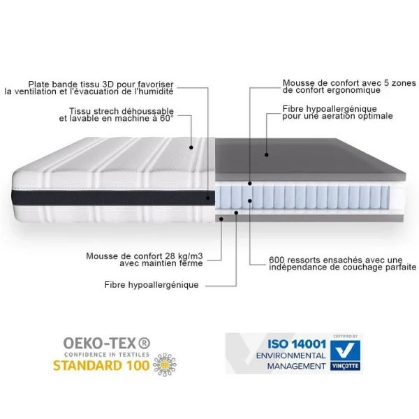 De gros 🎁 HBEDDING Matelas Ressorts Ensachés 140×190 Hygiospring – Mousse HR ⌛ 4